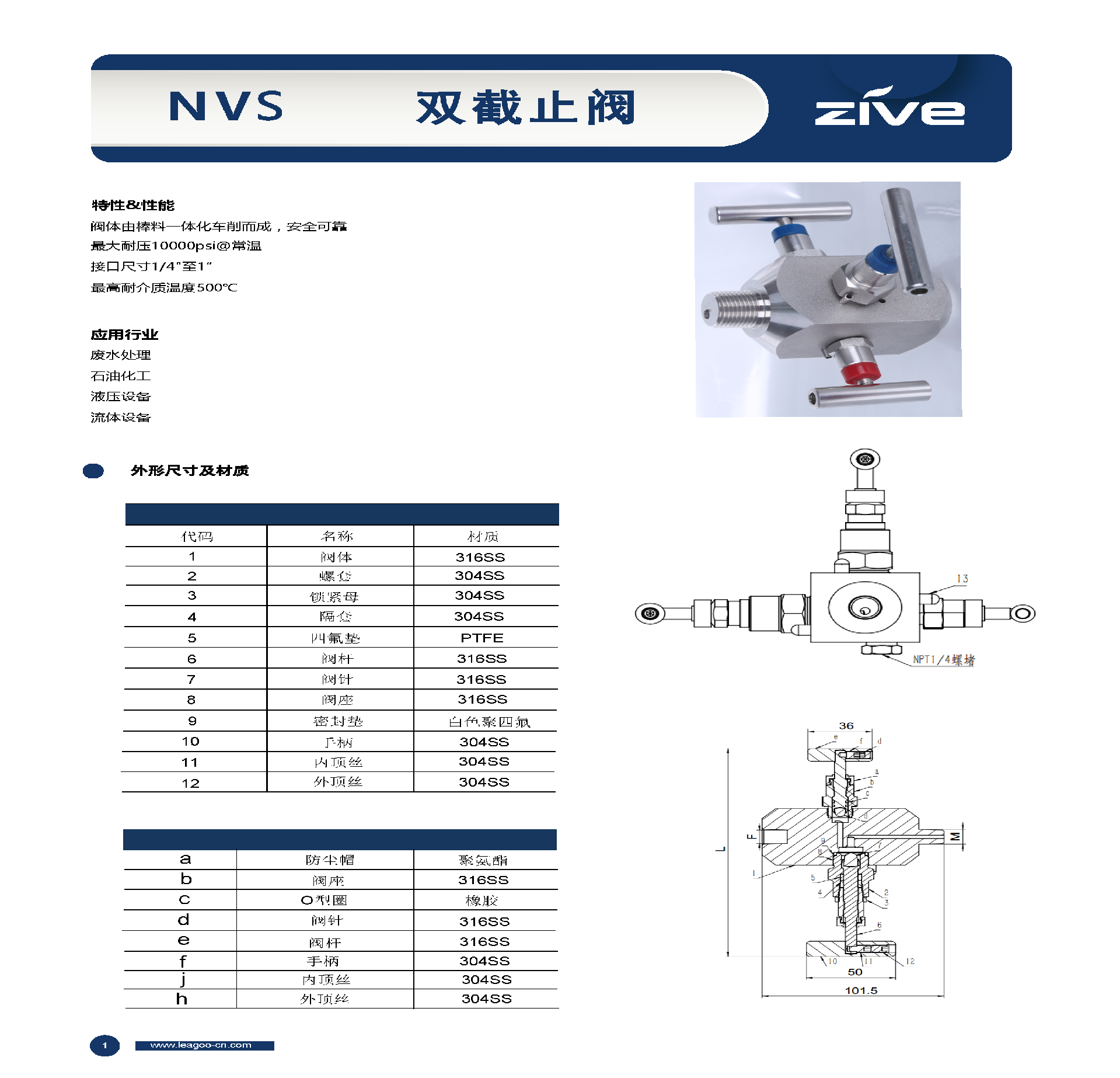 NVS-雙截止閥_頁面_1.png