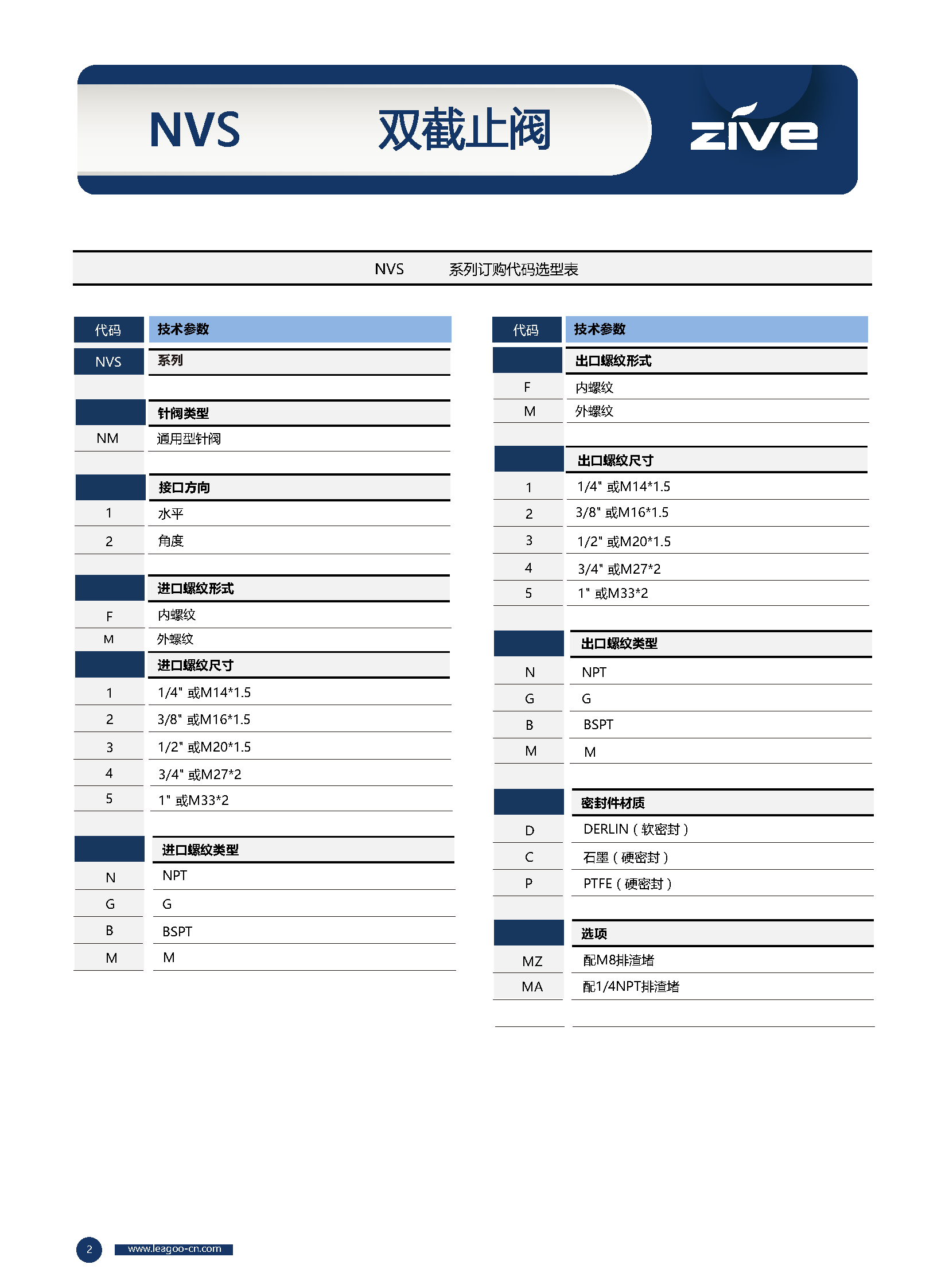 NVS-双截止阀_页面_2.png